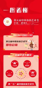 一图读懂第五届中国杂技艺术节！